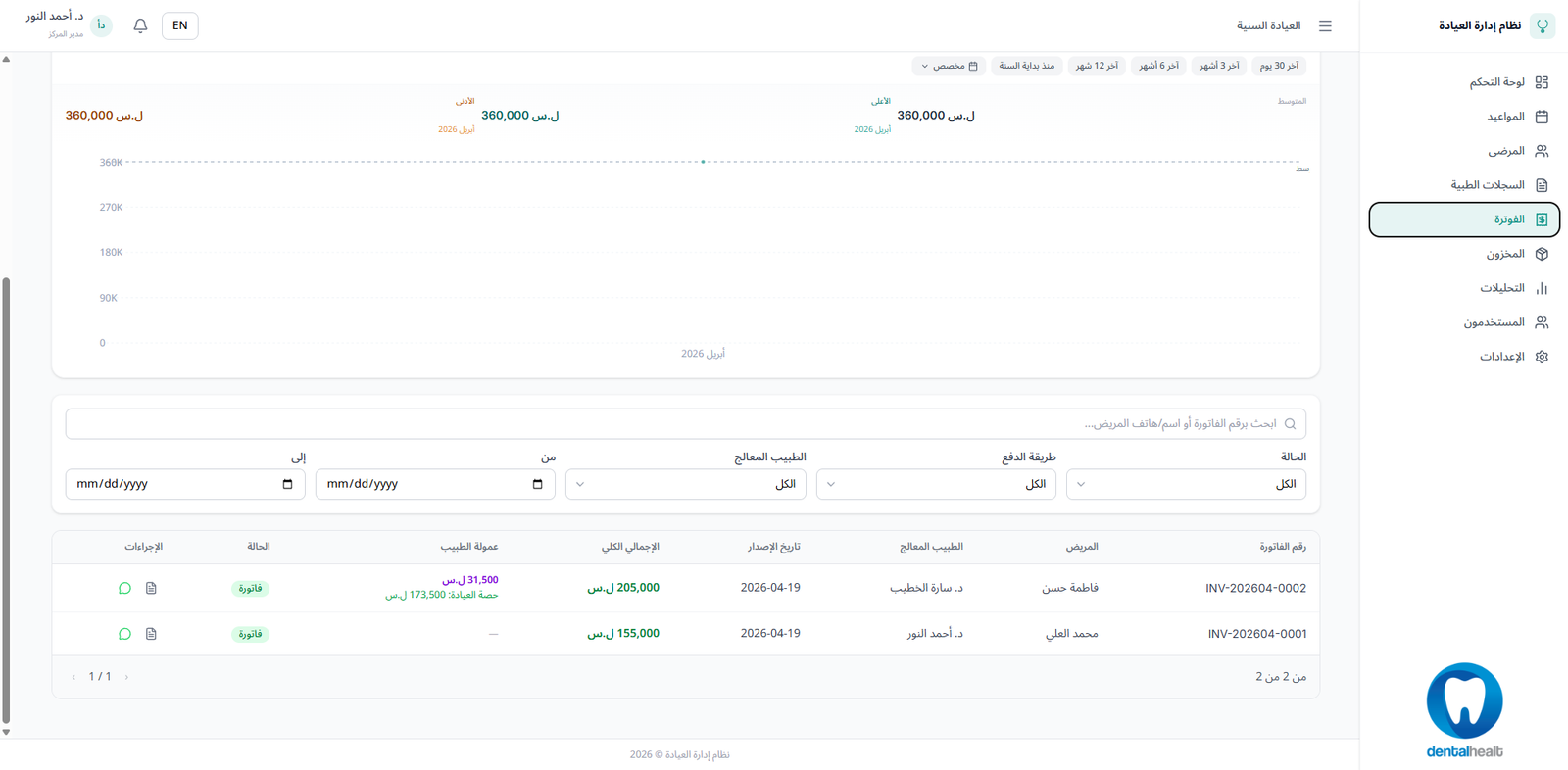 صورة من معرض المشروع