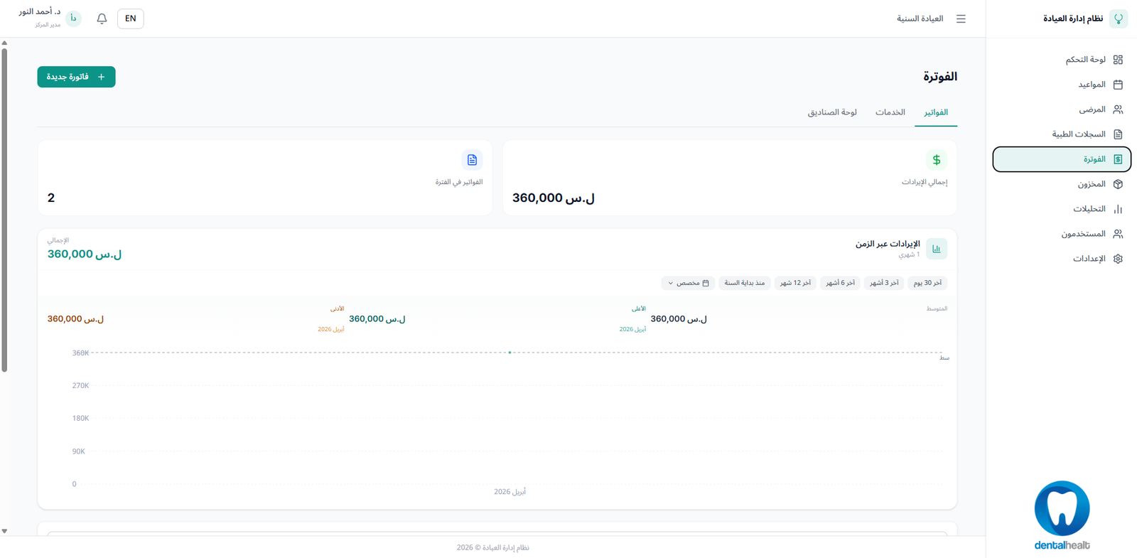 صورة من معرض المشروع