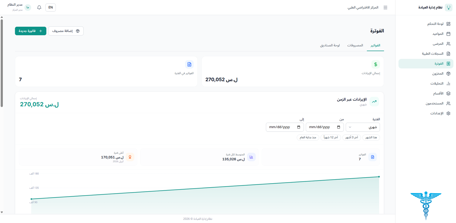 صورة من معرض المشروع