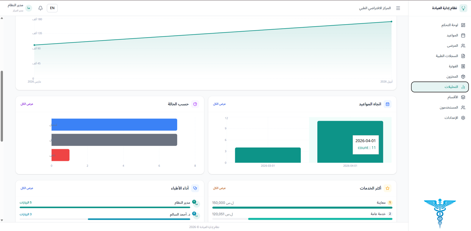 صورة من معرض المشروع
