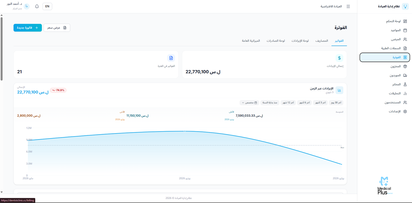 صورة من معرض المشروع