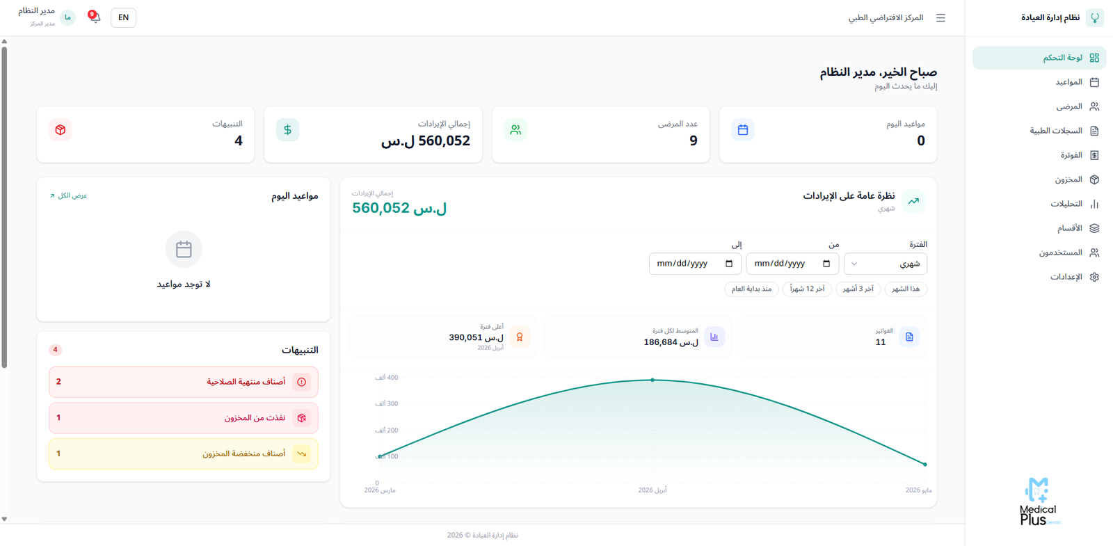 Medical Center Management System 